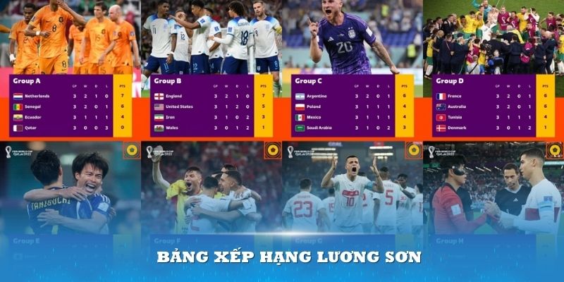 6 bước nhanh gọn xem Bảng xếp hạng LuongSon TV